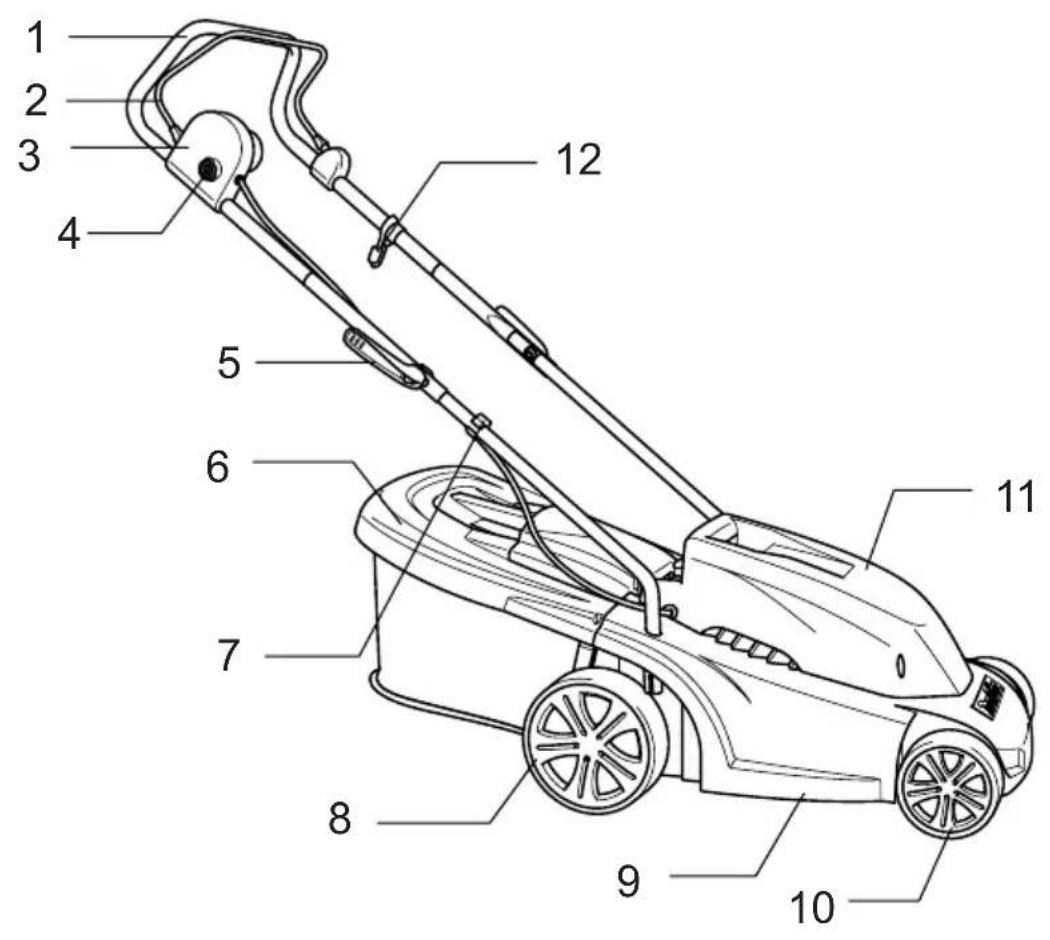 MAKITA ELM3310 - 2