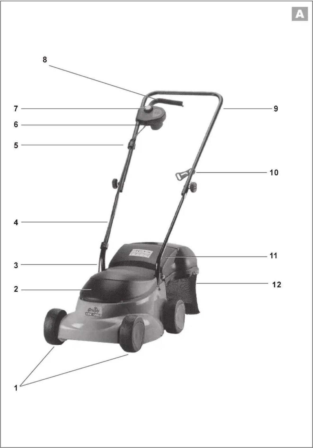 Grizzly ERM 10002 - 1