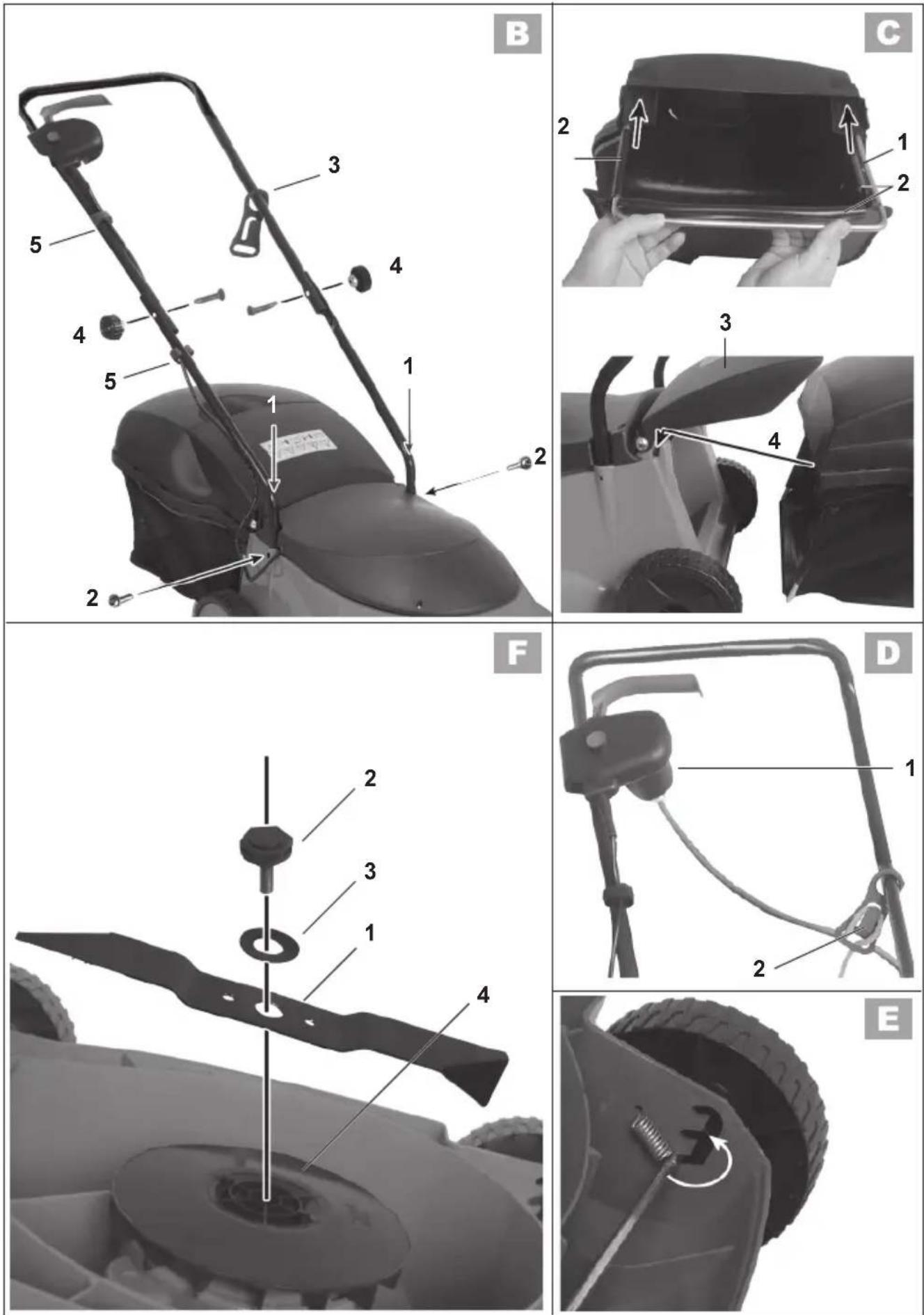 Grizzly ERM 10002 - 2