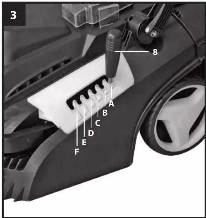 Gardenline GLAR 36 Li - Attenzione! - 1