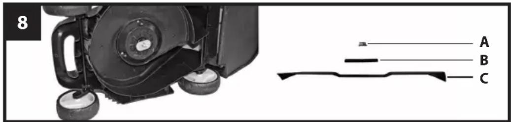 Gardenline GLAR 36 Li - fonctionnement et la sécurité ne sont pas garantis le cas échéant. - 1