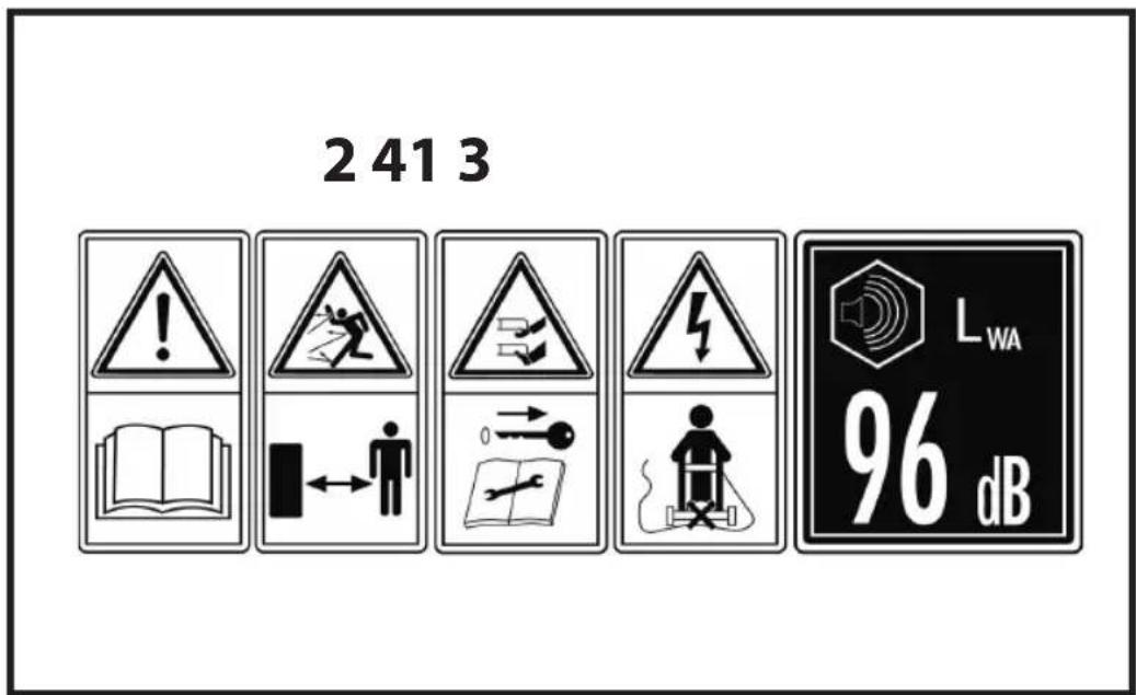 Gardenline GLAR 36 Li - Spiegazione della targhetta di avvertenze sull'apparecchio - 1