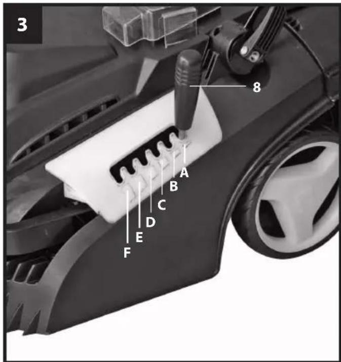Gardenline GLAR 36 Li - Attention! - 1