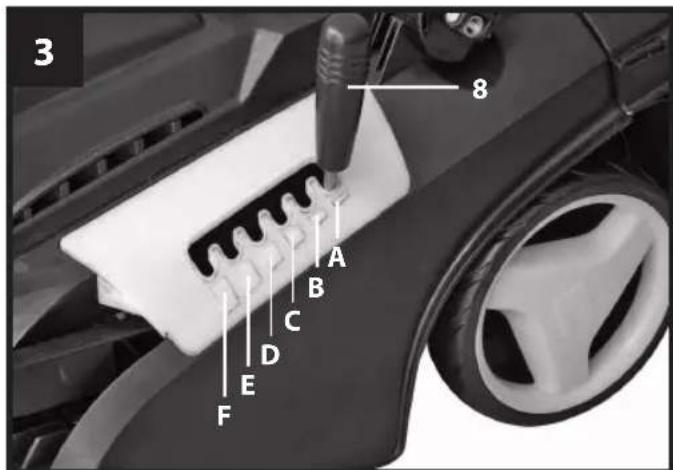 Gardenline GLAR 36 Li - Pozor! - 1