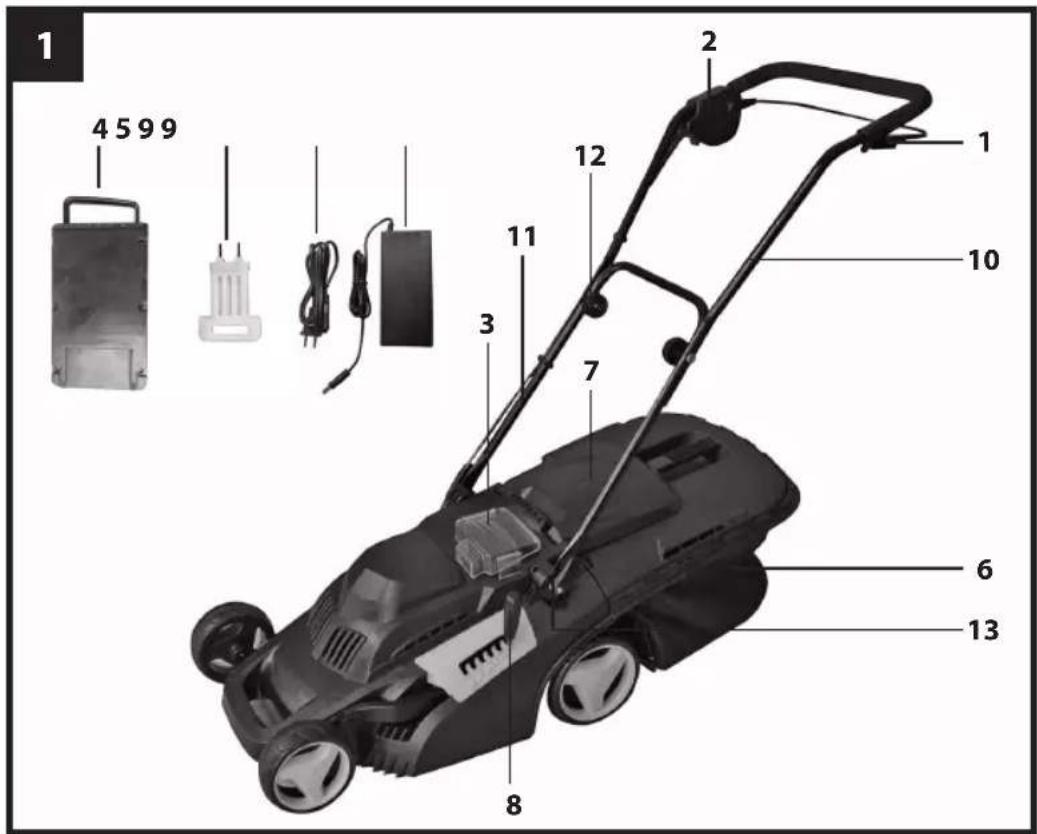 Gardenline GLAR 36 Li - ACHTUNG! - 2