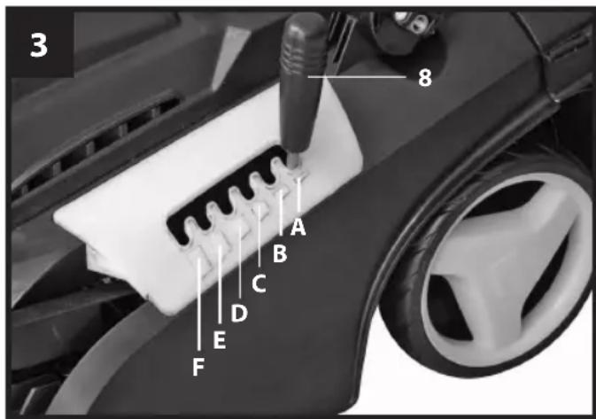 Gardenline GLAR 36 Li - Achtung! - 1