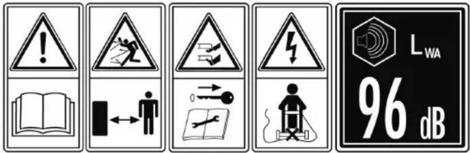 Gardenline GLAR 36 Li - Erklärung des Hinweisschildes auf dem Gerät - 1