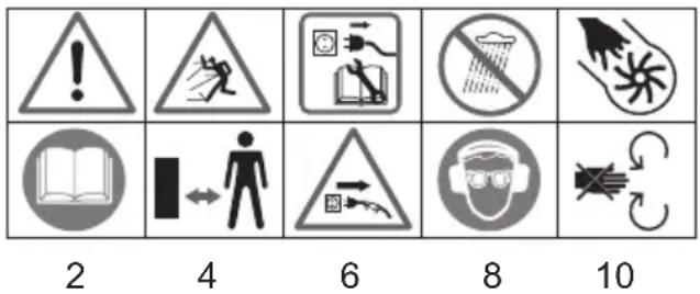 Grizzly ELS 2402 E - A keszüléken található képjelek Általános biztonsági tudnivalók - 1
