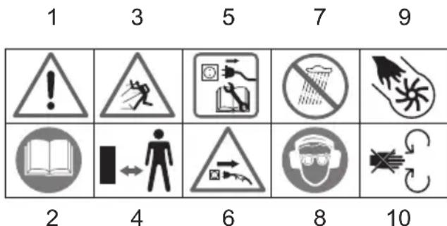 Grizzly ELS 2402 E - Bildzeichen auf dem Gerät - 1
