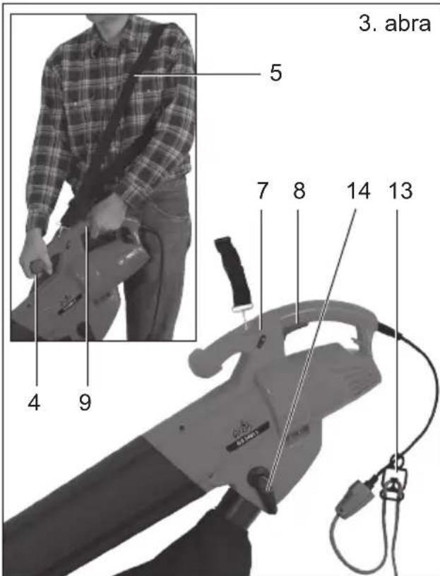 Grizzly ELS 2402 E - Uzembe helyezés (3. ábra) - 3