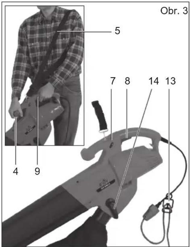 Grizzly ELS 2402 E - Uvedenie do prevádžky (obr. 3) - 3