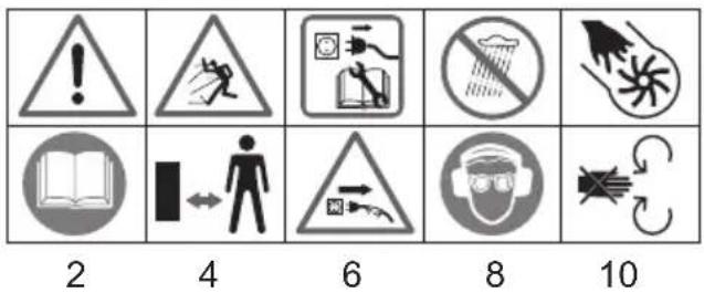 Grizzly ELS 2402 E - Piktogramy na pristroji - 1