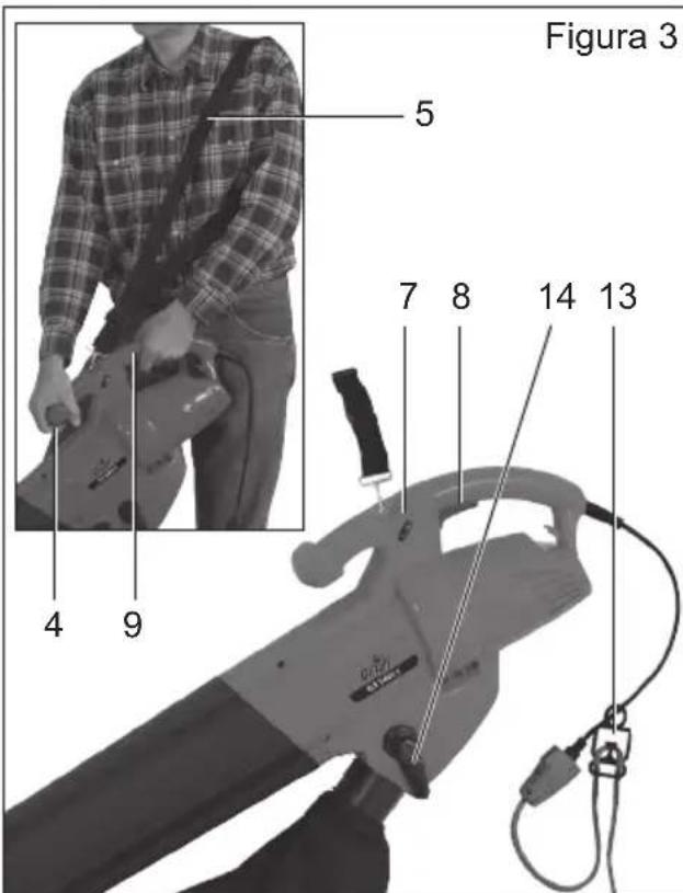 Grizzly ELS 2402 E - Colocação em functi顾问amento (figura 3) - 5