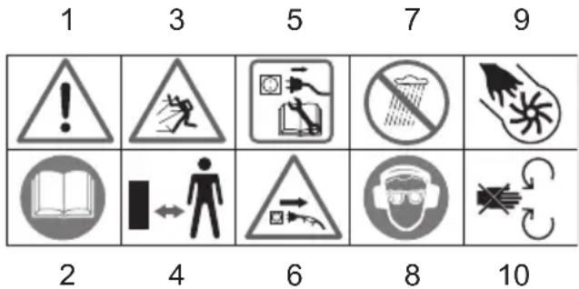 Grizzly ELS 2402 E - Symbole na urzadzeniu - 1