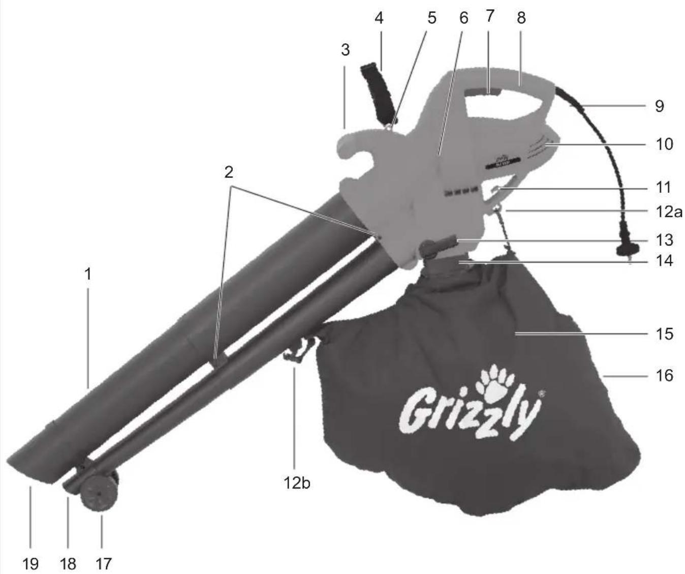 Grizzly ELS 2201 - Przeglad - 1