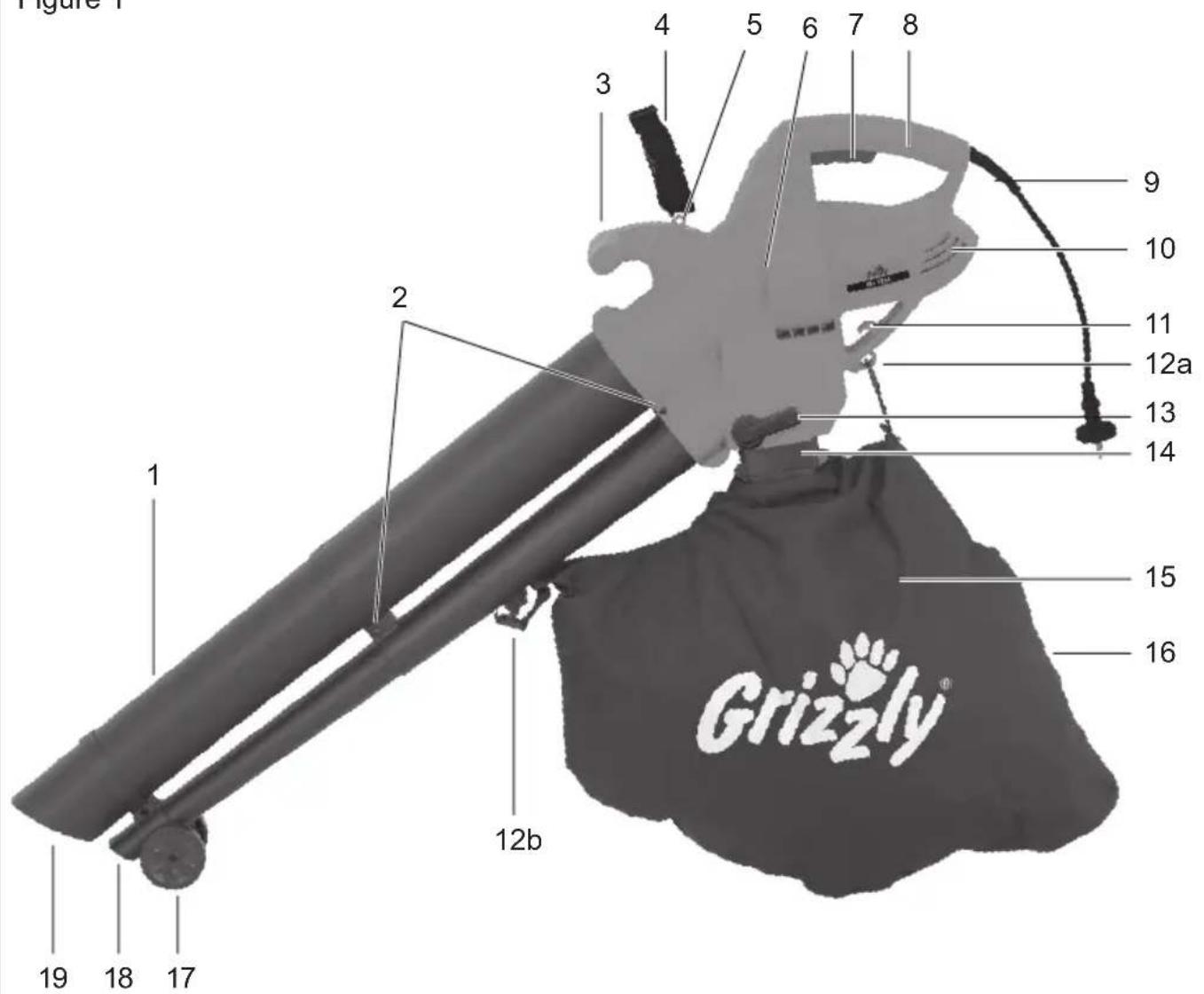 Grizzly ELS 2201 - Scheme d'ensemble - 1