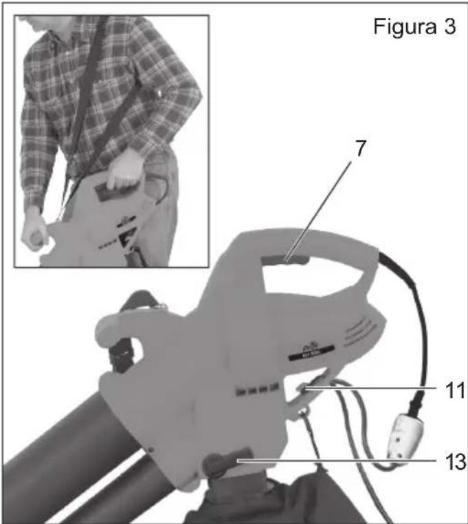 Grizzly ELS 2201 - Messa in funzione (fi gura 3) - 2