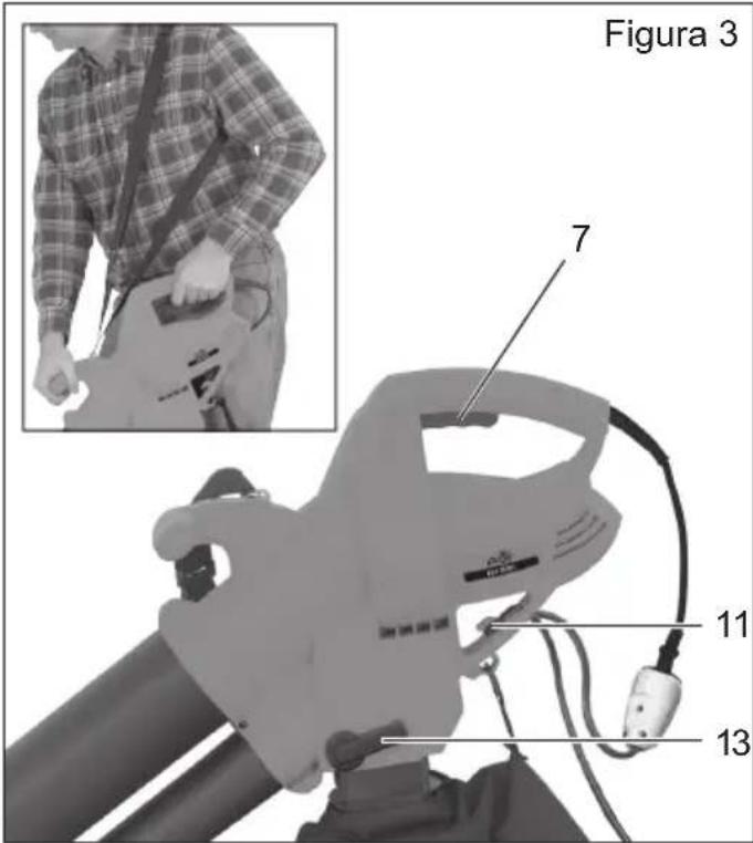 Grizzly ELS 2201 - Colocação em functiәnamento (fi gura 3) - 5