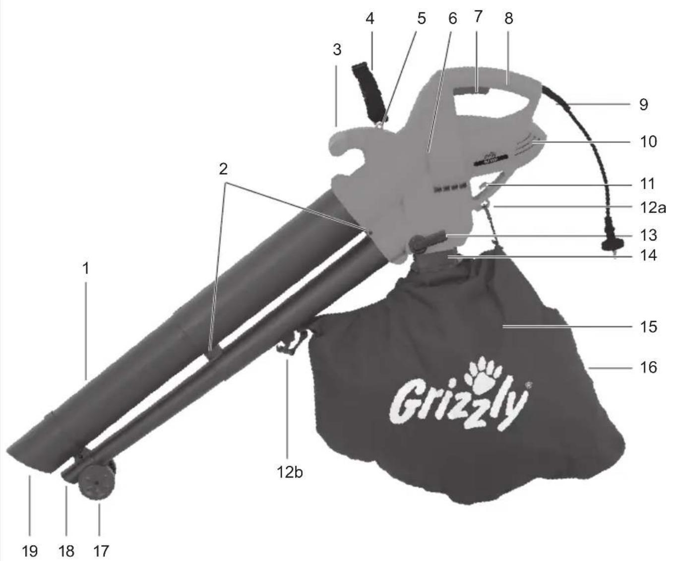 Grizzly ELS 2201 - Übersicht - 1