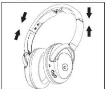 Tevion FKH 304 - UTILISATION DU CASQUE - 1