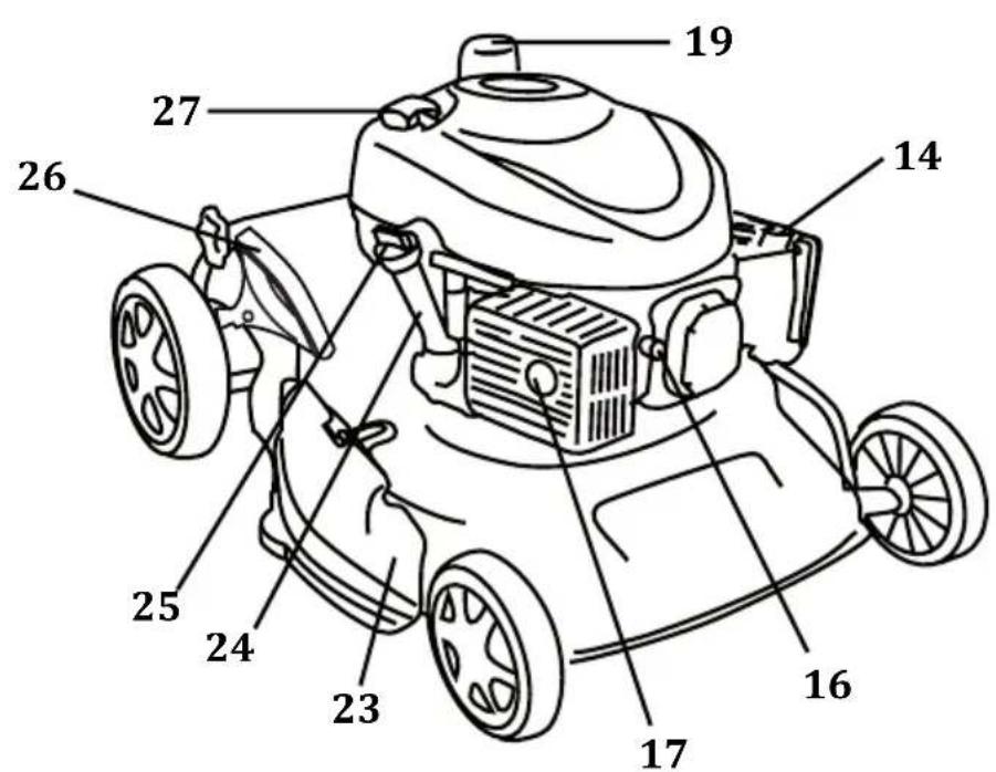Greatland GL TO 175 SUB 51 SP 4in1 - LA TONDEUSE - 2