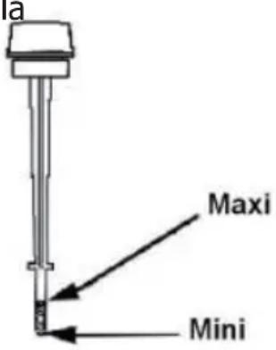 Greatland GL TO 175 SUB 51 SP 4in1 - Dans tous les cas : - 1