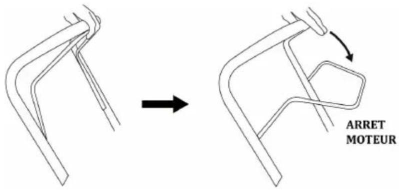 Greatland GL TO 175 SUB 51 SP 4in1 - Arrêt du moteur - 1