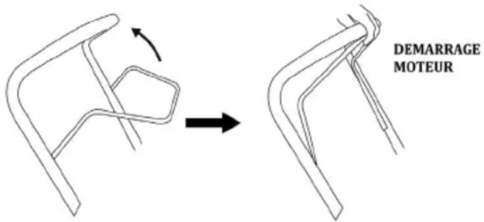 Greatland GL TO 175 SUB 51 SP 4in1 - Demarrage du moteur à froid - 1
