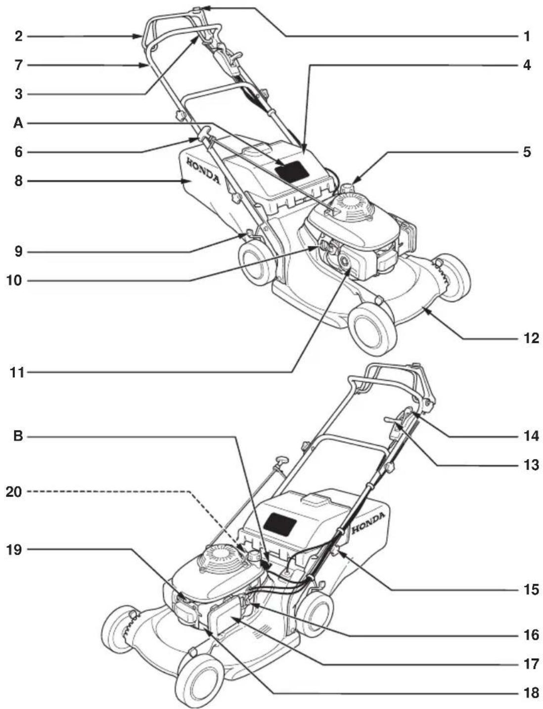 Honda HRM536C - PLAQUE D'IDENTIFICATION DU PRODUIT - 2
