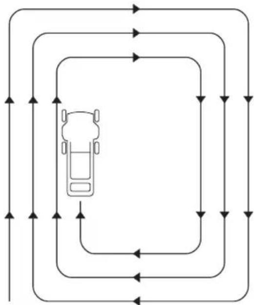 Honda HRM536C - Mise en sac - 1
