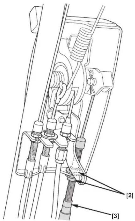Honda HRB536C - Réglage du cable de vitesse (TXE, TXF) - 2