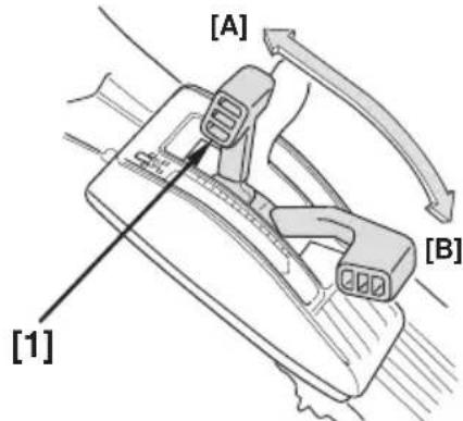 Honda HRB536C - Leviers de réglage de la hauteur de coupe - 1