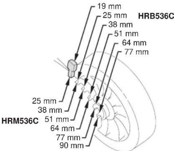 Honda HRB536C - Leviers de réglage de la hauteur de coupe - 2