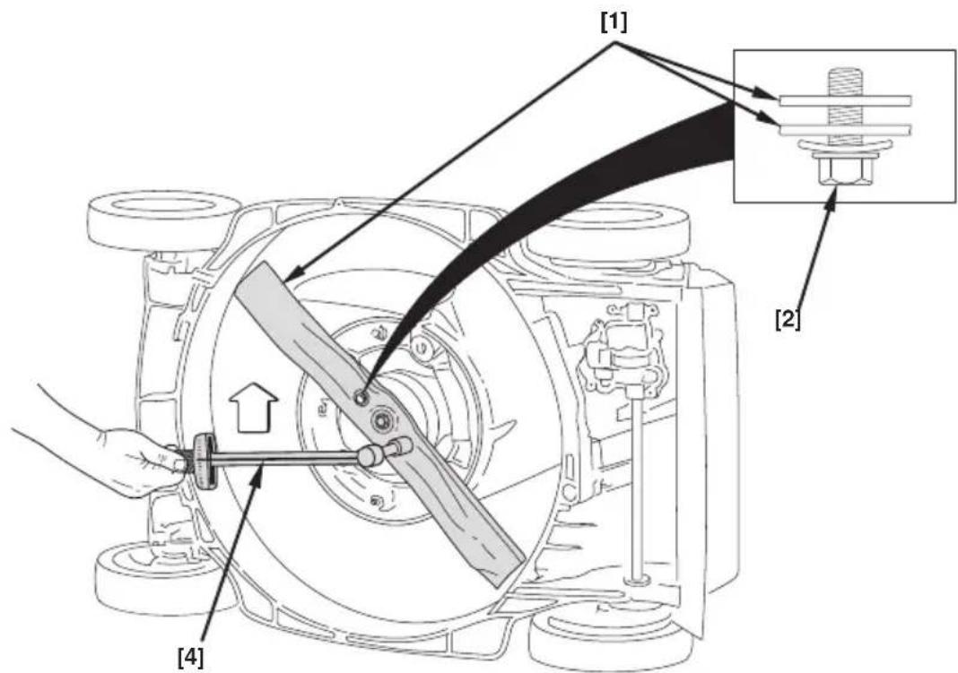 Honda HRB536C - Clé de serrage de lame : 49 à 59 N.m - 1