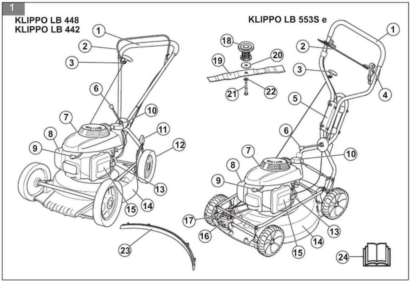 HUSQVARNA LB 553S - 1