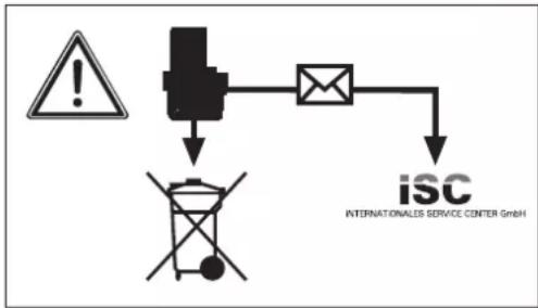 PARKSIDE PASS 3.6 A1 - Avvertenze sul carica batteria e il processo di ricarica - 1