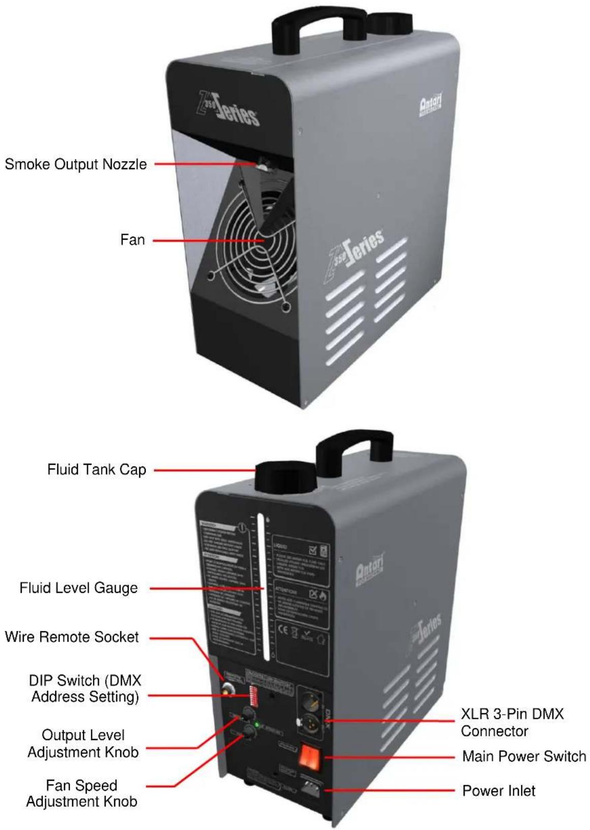 Smoke Output Nozzle, Fan, Fluid Tank Cap, Fluid Level Gauge, Wire Remote Socket, DIP Switch (DMX Address Setting), Output Level Adjustment Knob, Fan Speed Adjustment Knob, XLR 3-Pin DMX Connector, Main Power Switch, Power Inlet