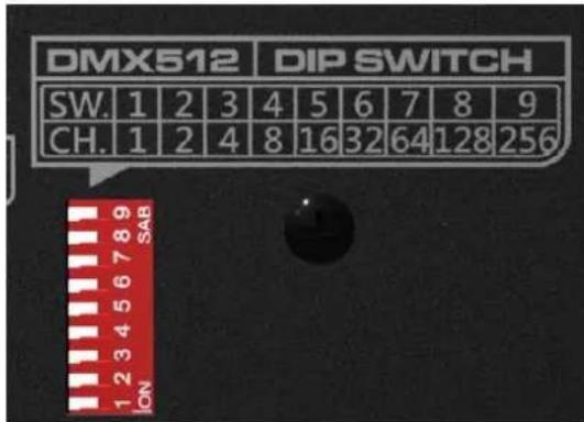 DMX512 DIP SWITCH SW. 1 2 3 4 5 6 7 8 9 CH. 1 2 4 8 16 32 64 128 256 SAB 1 2 3 4 5 6 7 8 9 ON