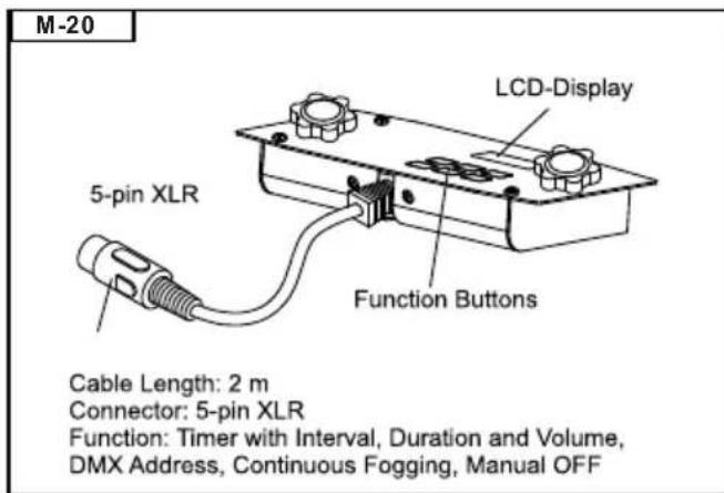 Antari M5 - Instructions below: - 2