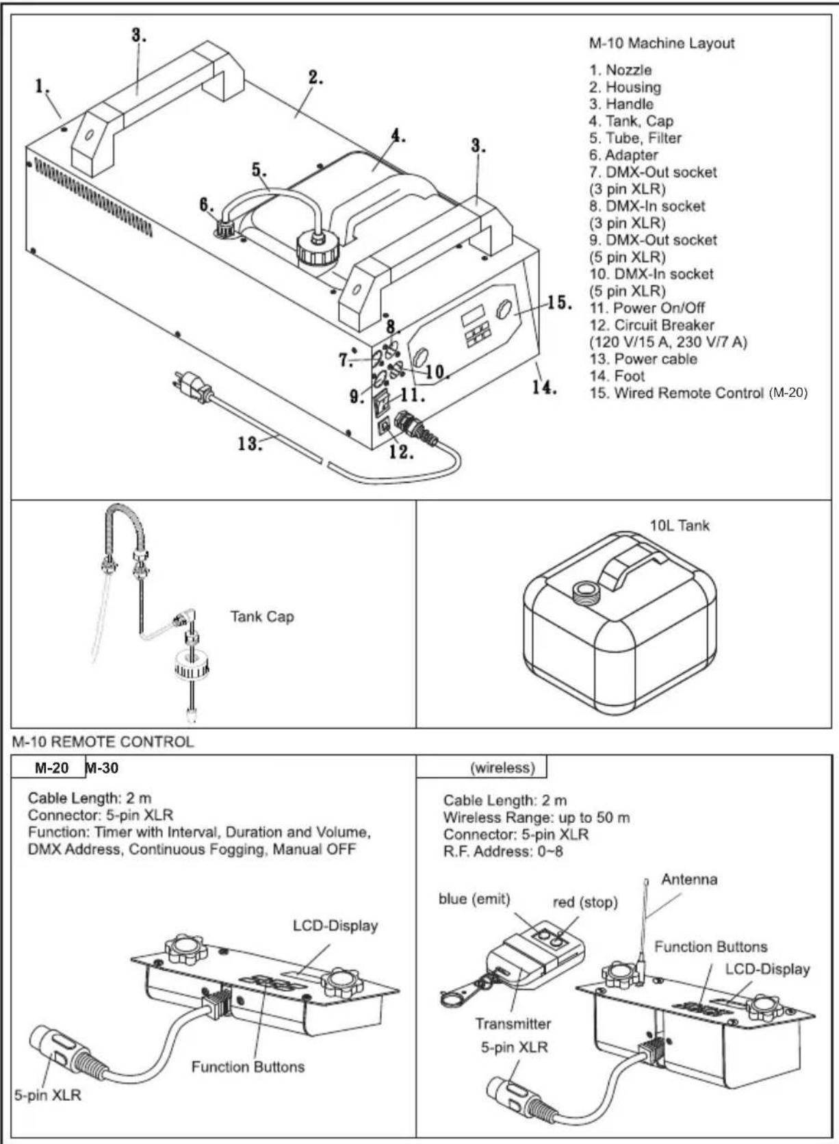 Antari M5 - M-10 Description - 1