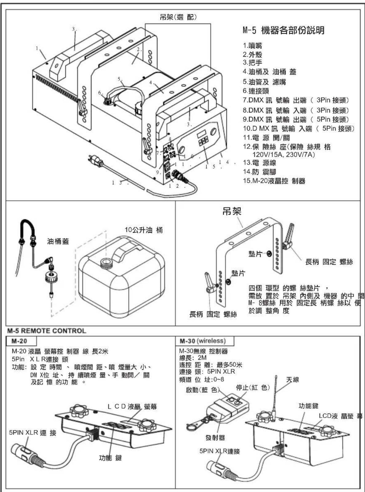 Antari M10 - M-5機器規格說明： - 1