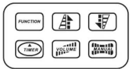 Antari M10 - M-20液晶螢幕控制器： - 1