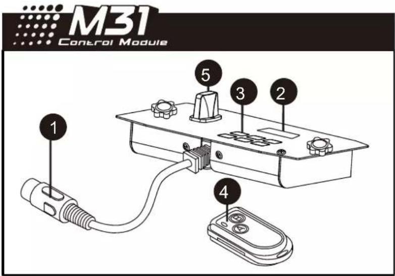 Antari M8 - M-31 無線控制器操作說明 - 1
