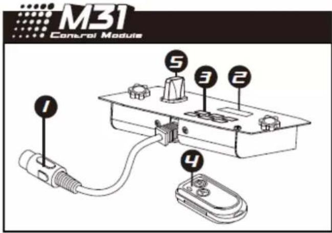 Antari M8 - Maniement sans fil M-31 - 1