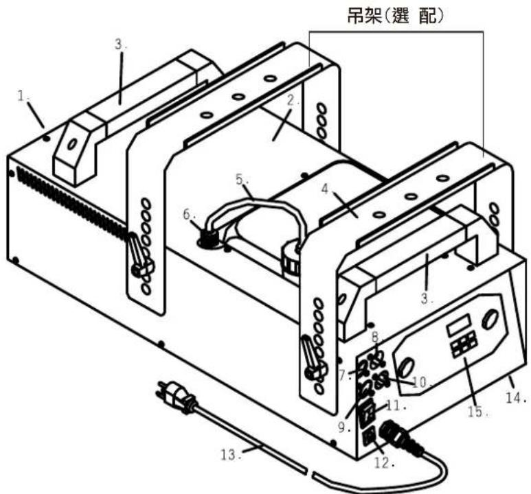 Antari M8 - M-8 機器規格說明 - 1