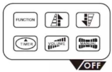 Antari M8 - M-21 Télécommande - 2