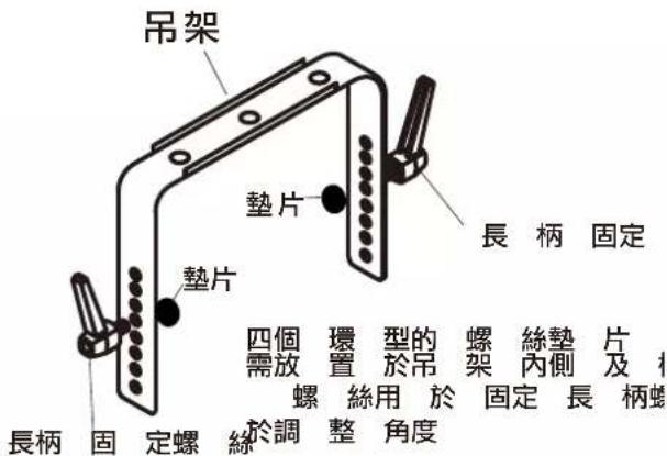 Antari M8 - M-8機器各部份説明 - 2