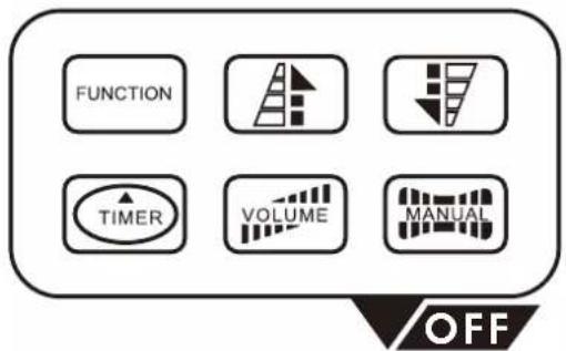 Antari M8 - M - 21 多功能遥控器 - 2