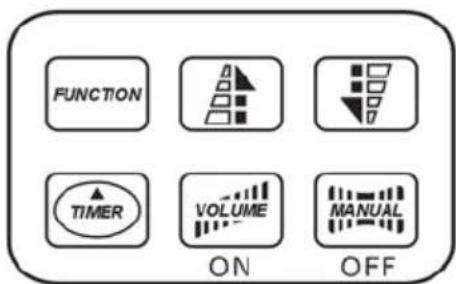 Antari HZ500 - 控制面板的操作 - 1