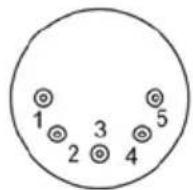 Antari HZ500 - DMX連接PIN的接點說明 - 4